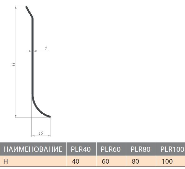 Плинтус L-образный PLR 40 EМ 250 матовый — купить в Кемерово